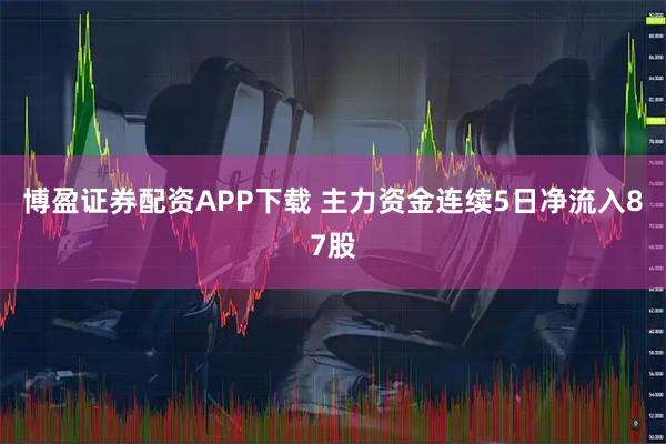 博盈证券配资APP下载 主力资金连续5日净流入87股