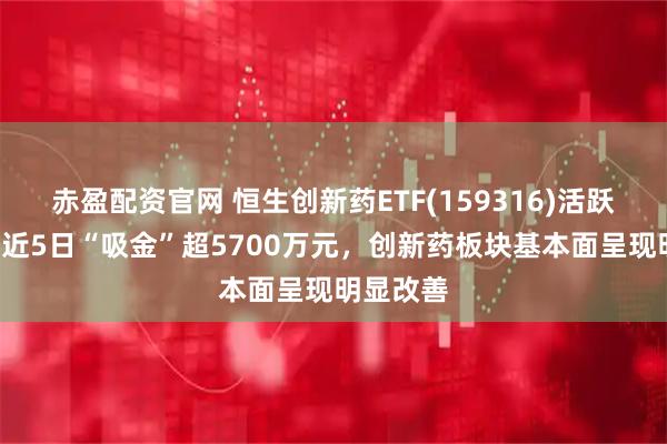 赤盈配资官网 恒生创新药ETF(159316)活跃6连涨，近5日“吸金”超5700万元，创新药板块基本面呈现明显改善